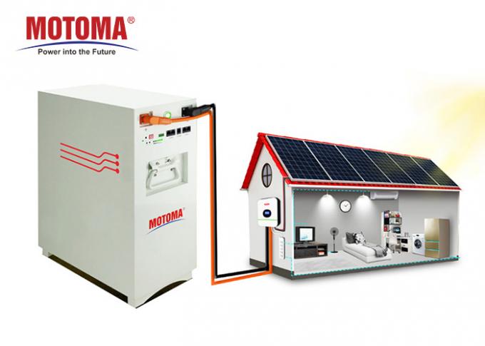 SOCの設計の理性的な太陽エネルギーのリチウム電池100Ah 0