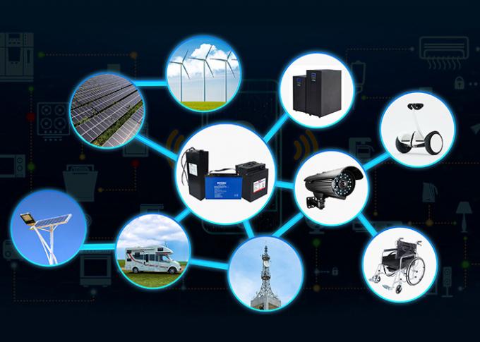 太陽街灯のためのMOTOMA 12V 100Ah LiFePO4電池 1