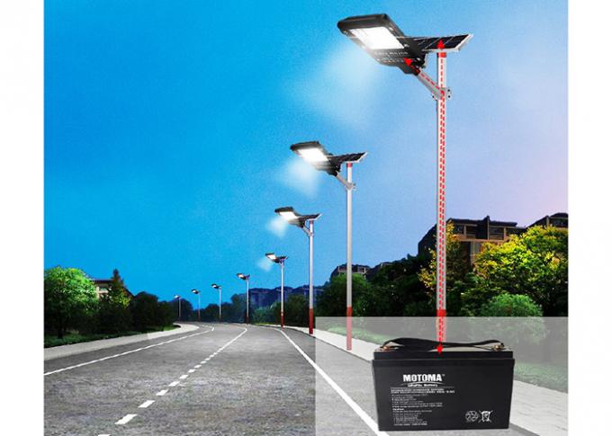 MSDSによって証明される25.6V 44Ah LiFePO4の太陽電池 1